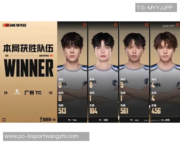 世界杯新闻和平精英赛事分析:深入探讨JDG战队的强大实力与战术策略 世界杯新闻和平精英赛事分析:深入探讨JDG战队的强大实力与战术策略